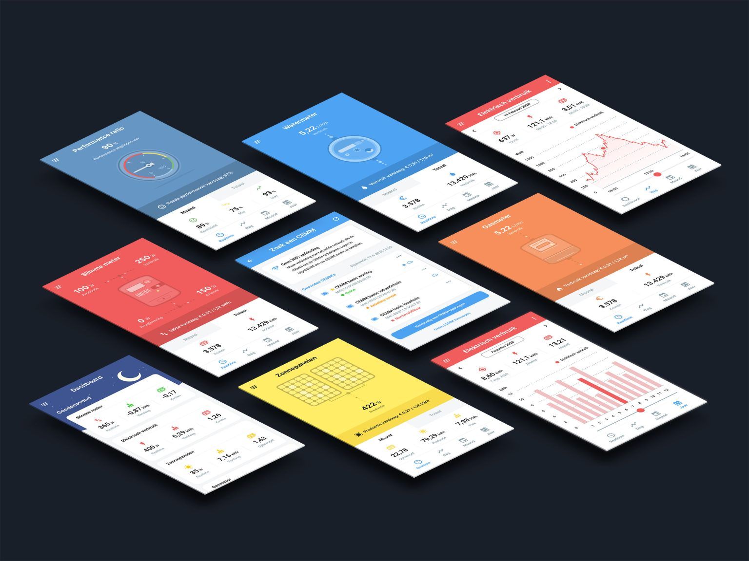 CEMM Basic & CEMM Plus