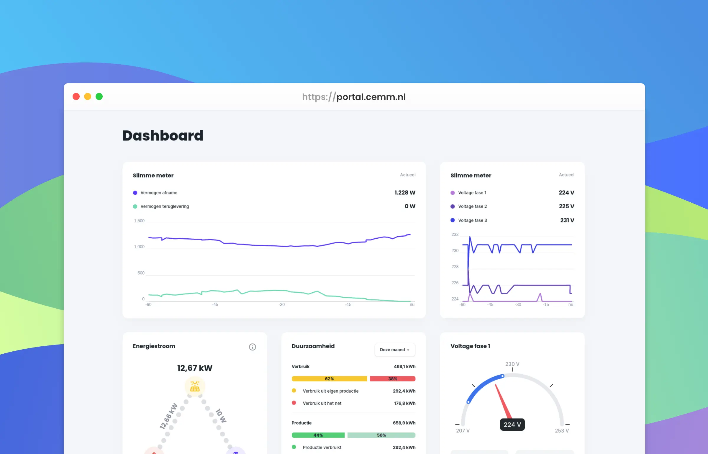 Preview: live grafiek widget