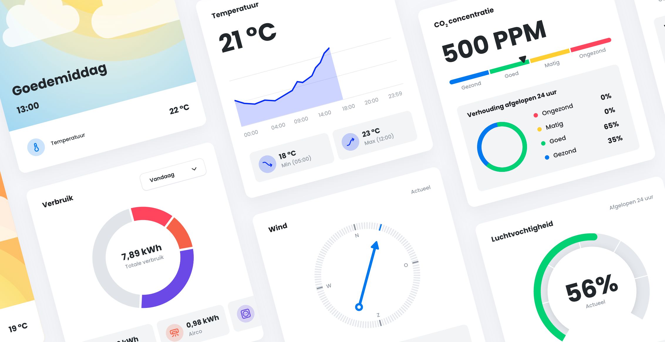 Preview: Weergegevens en tussenstekkers