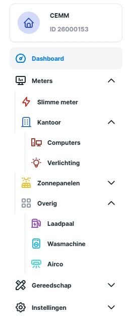 Metergroepen in het menu