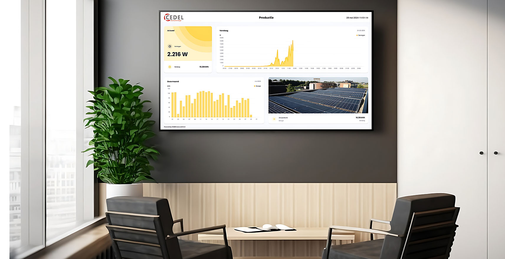 Preview: CEMM display