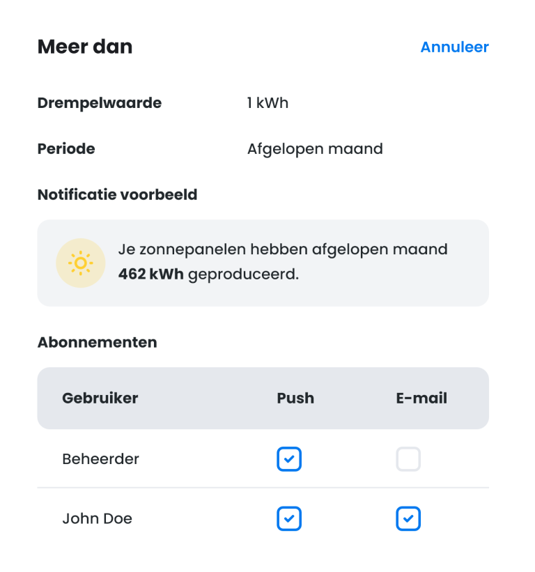 CEMM notificatie ontvangers