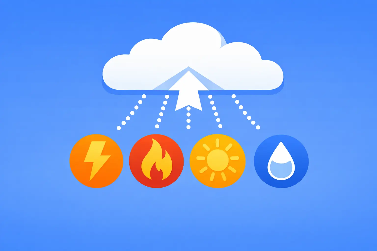Energiegegevens doorsturen naar een webserver